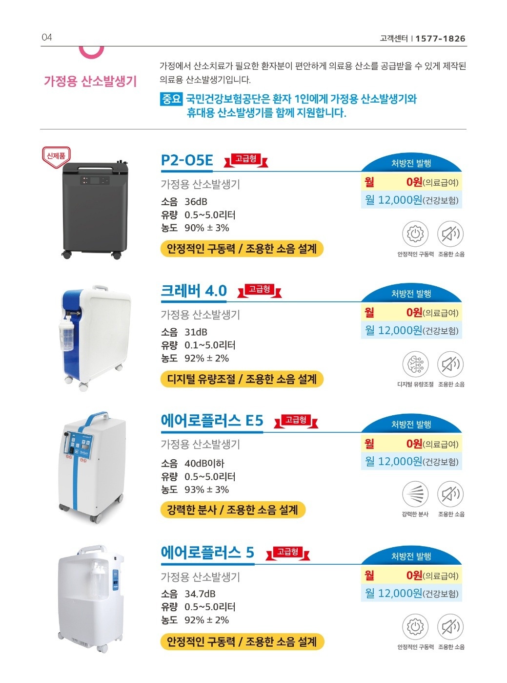 거여동 에어메디 아르바이트 장소 (2)