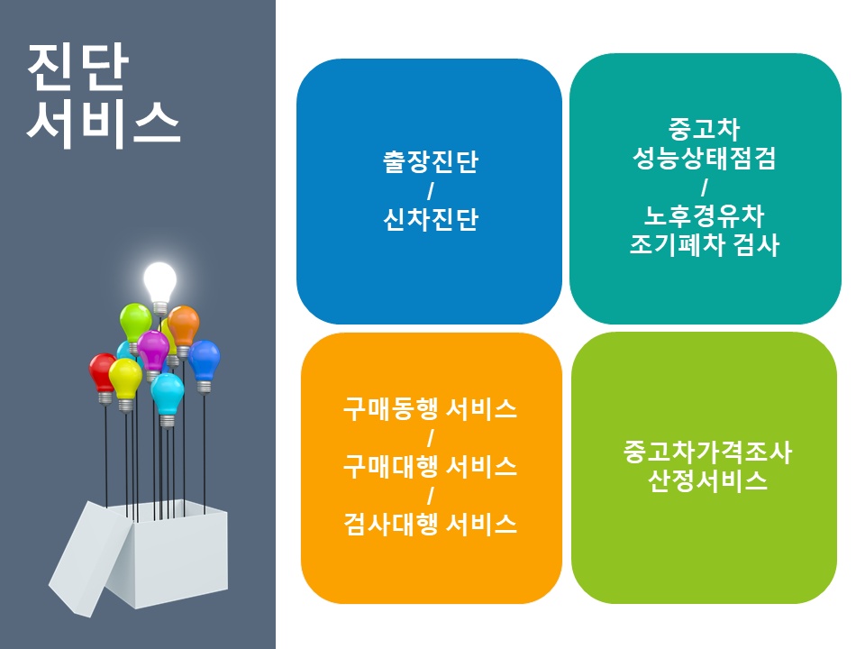 연동 제주자동차진단평가 아르바이트 장소 (3)