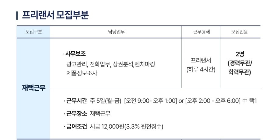 케이플러스팜 사무보조 프리랜서 공고 썸네일