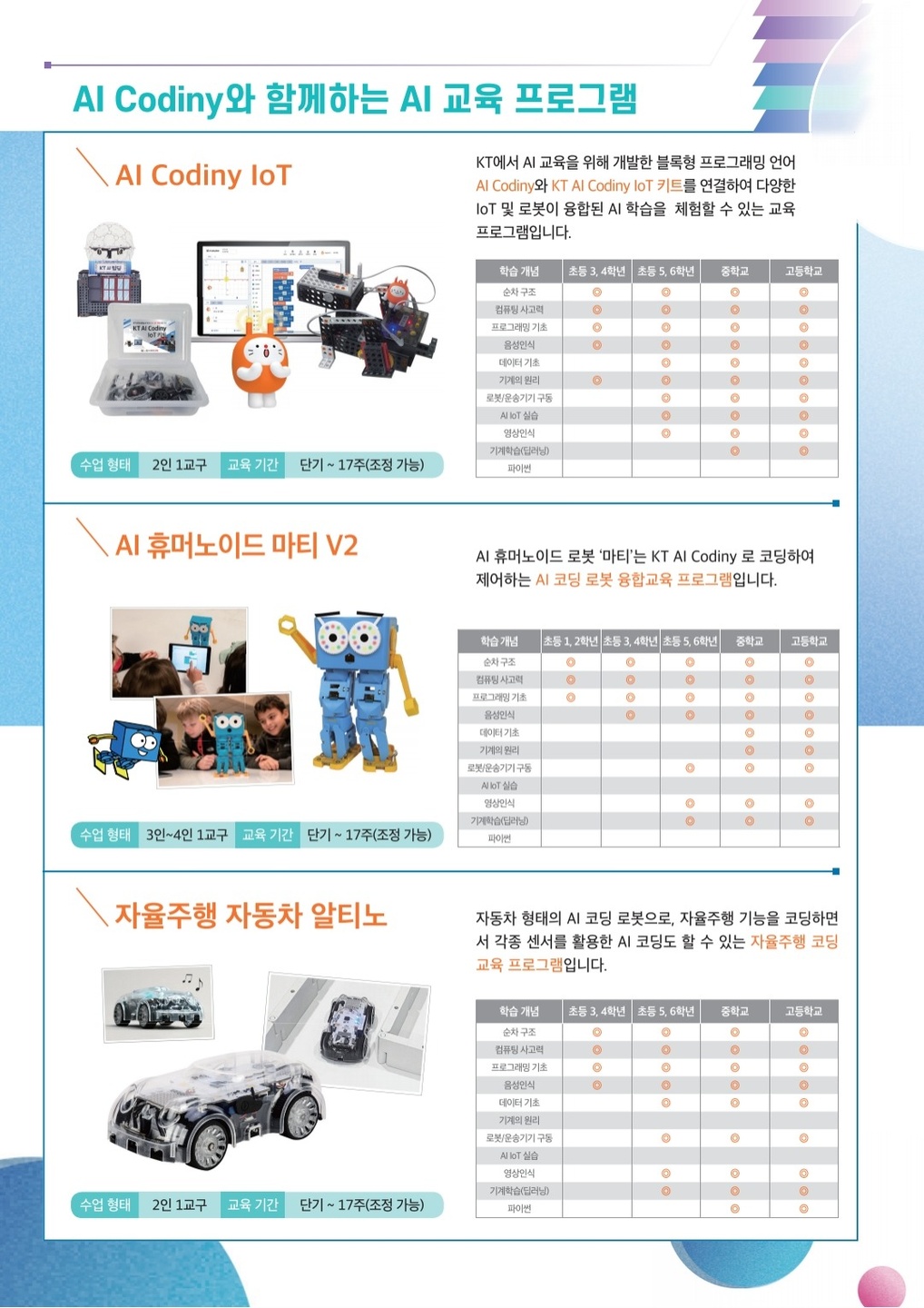 수영동 와이즈교육 아르바이트 장소 (3)