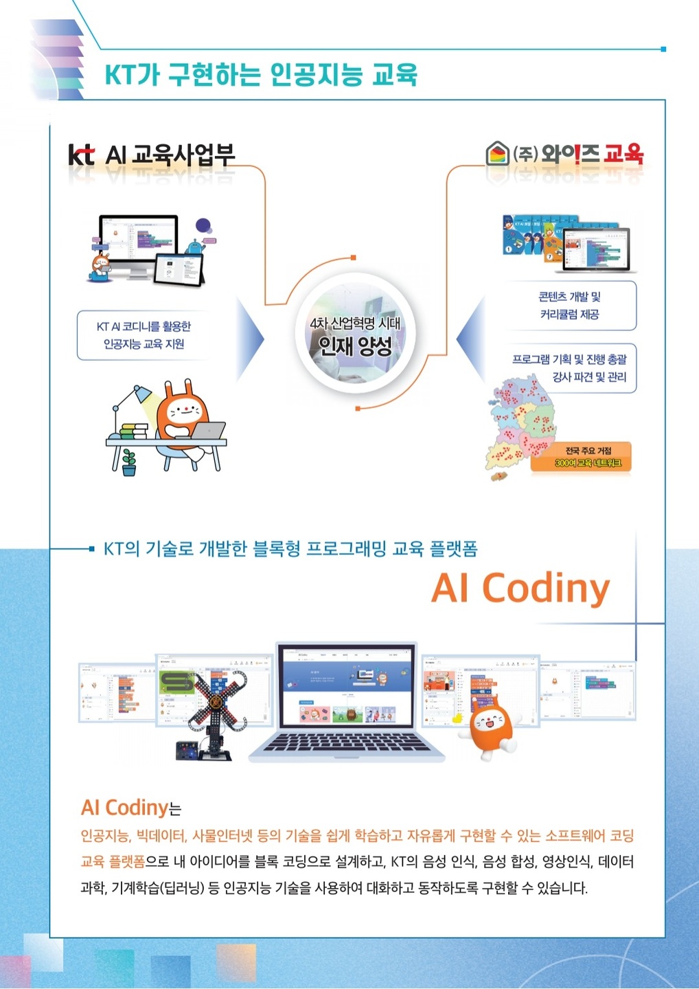 수영동 와이즈교육 아르바이트 장소 (2)