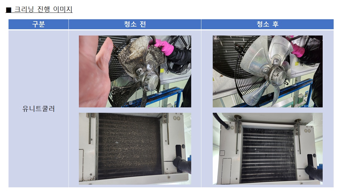 음식 공장 청소 공고 썸네일