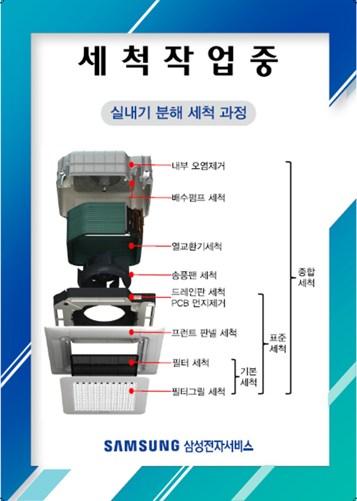 에어컨 세척 경력자 모집 공고 썸네일