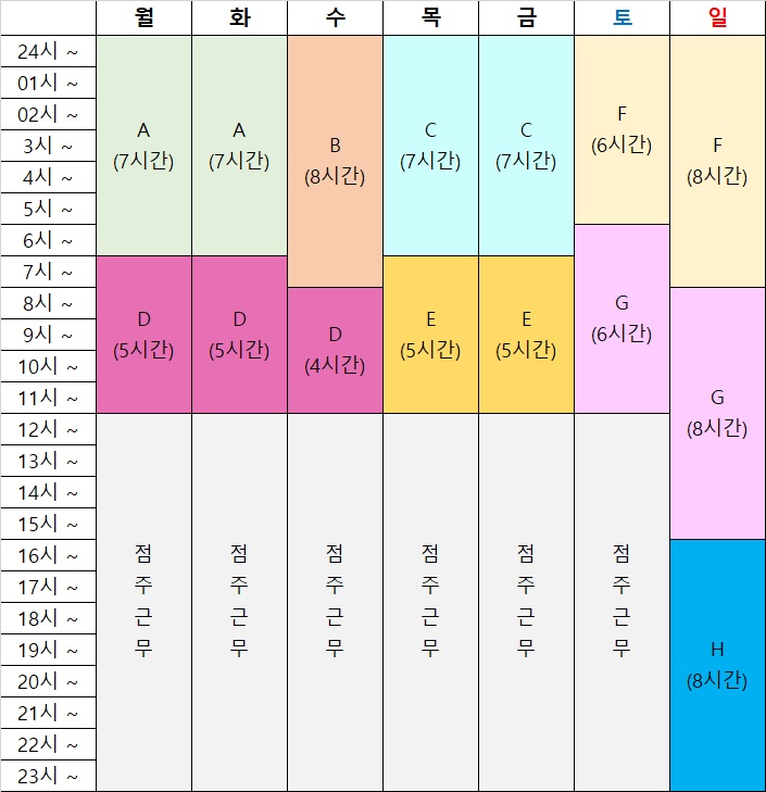 권선동 씨유 권선스타점 아르바이트 장소