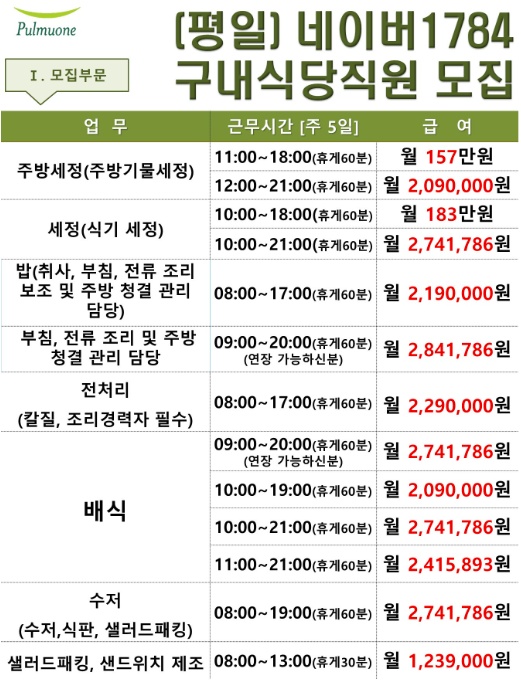 정자동 케이텍서비스 아르바이트 장소