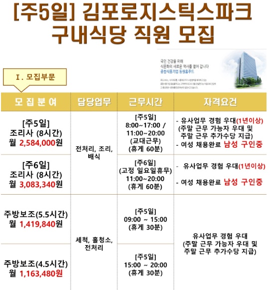 고촌읍 케이텍서비스 아르바이트 장소