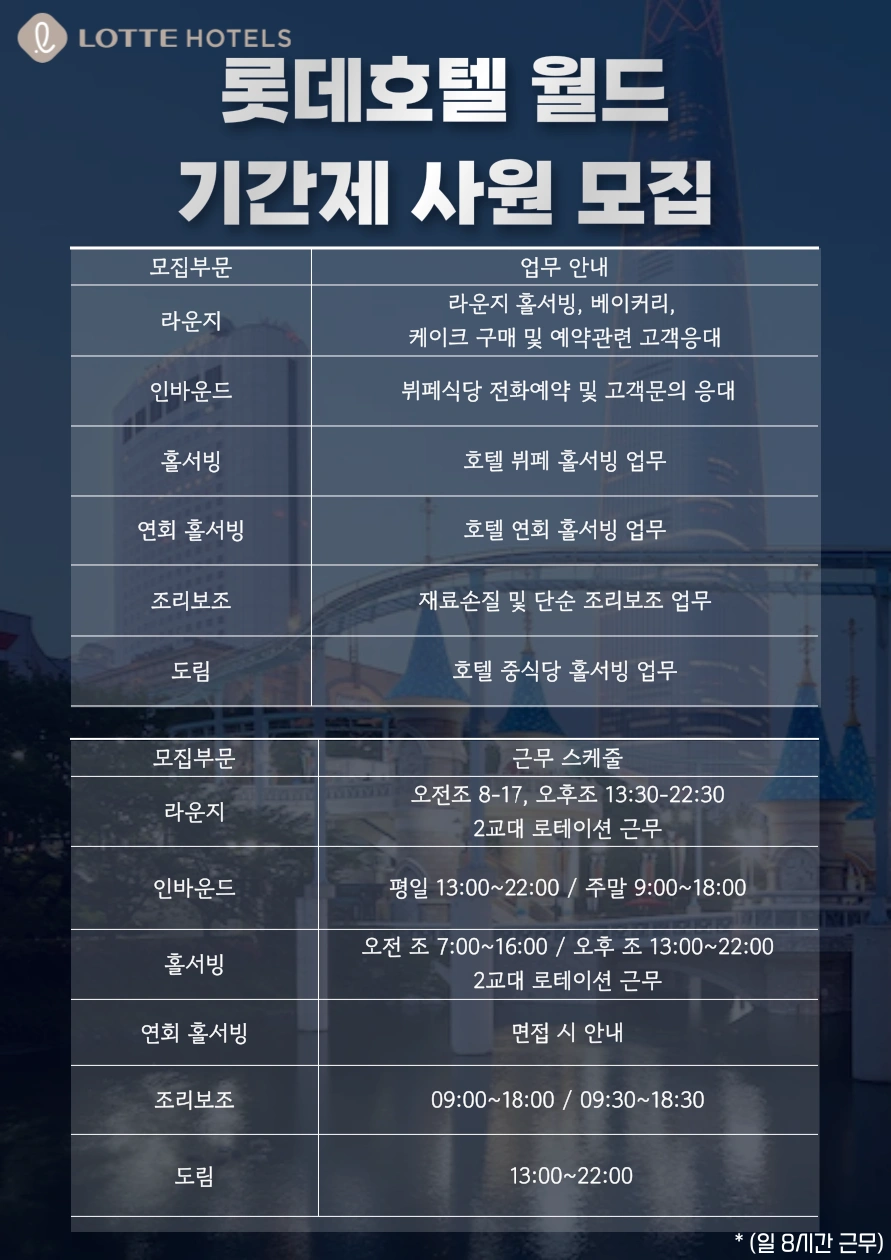 롯데호텔 월드 부서별 신입&경력 기간제 사원 모집
