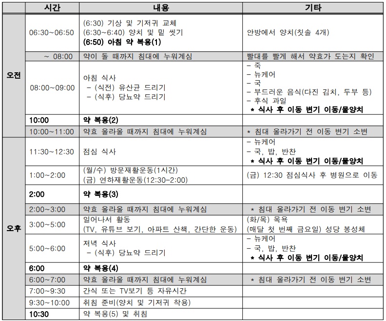 [증미역] 가정 내 입주 간병인(요보사 자격증 필수) 공고 썸네일