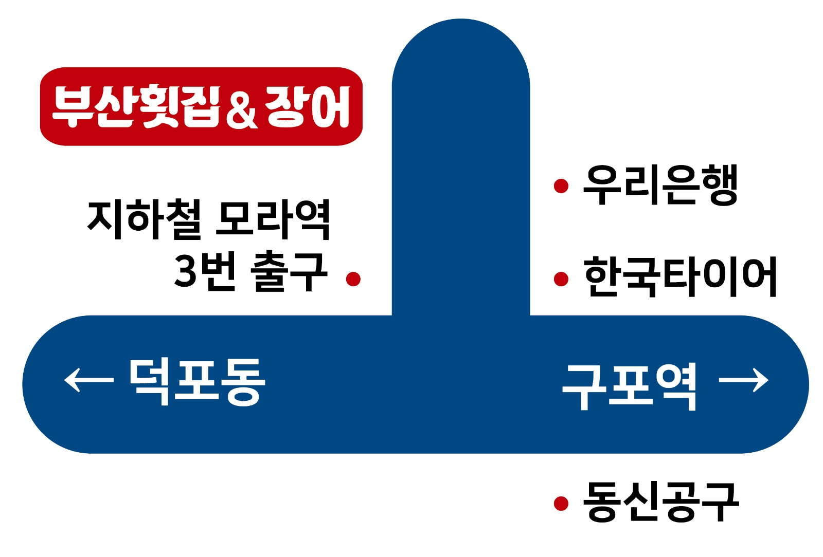 모라동 횟집 홀서빙 구합니다. 공고 썸네일