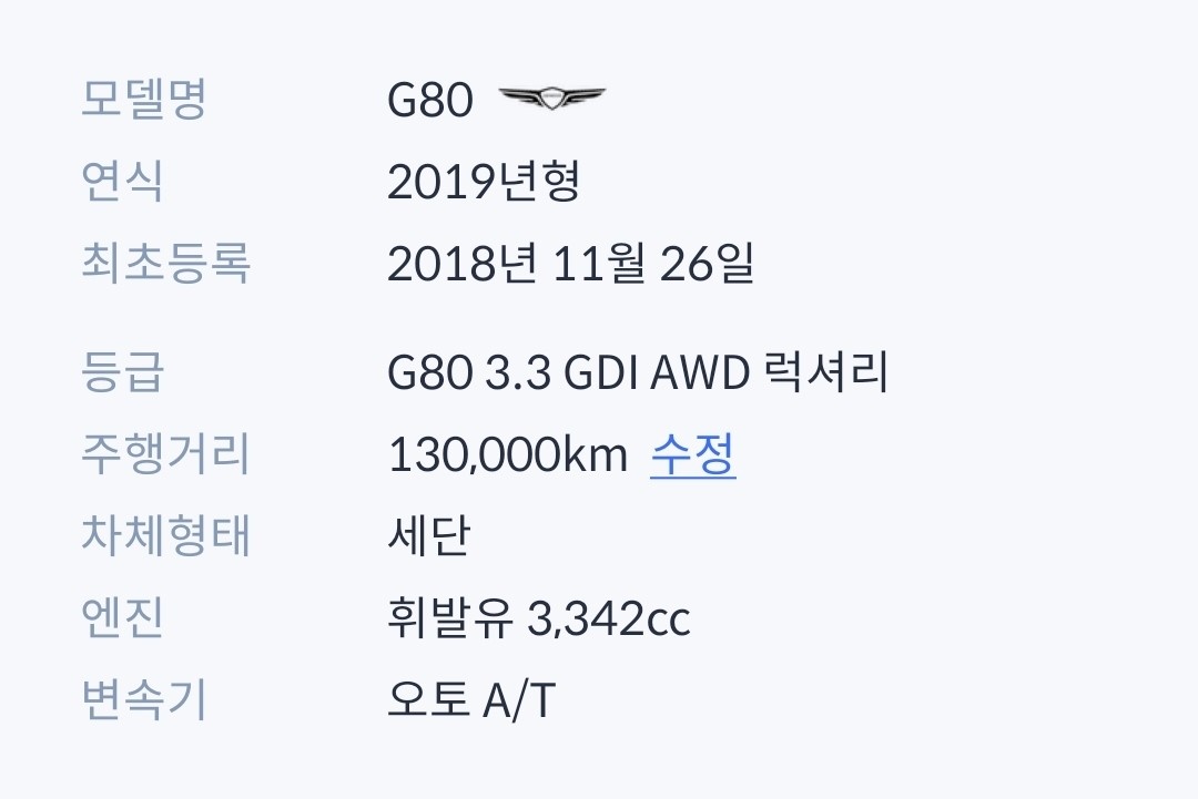 GV80 중고차 같이 봐주실 분 (2만 원) 공고 썸네일