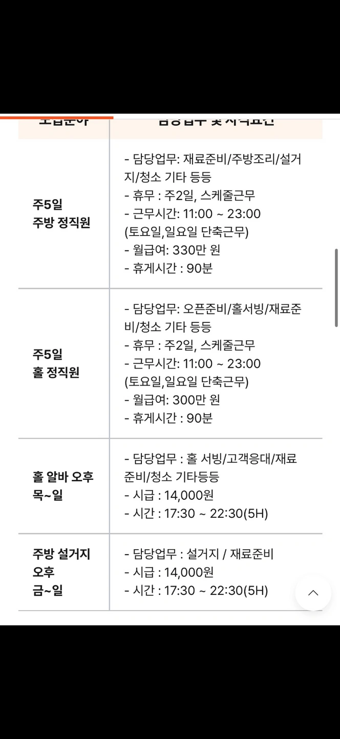 ppt,포토샵 한건 해주실분