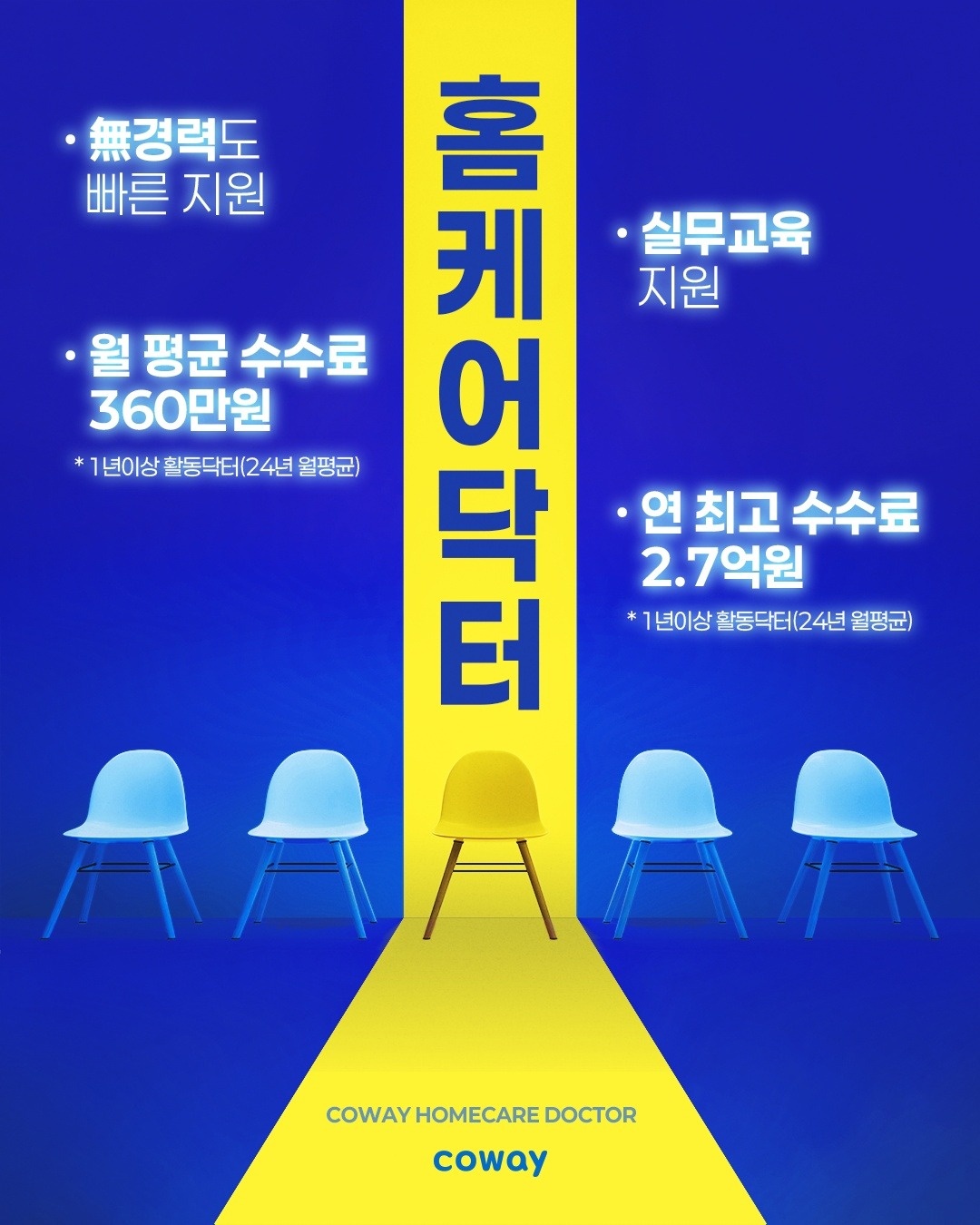 울산 코웨이 홈케어 닥터 모집 공고 썸네일