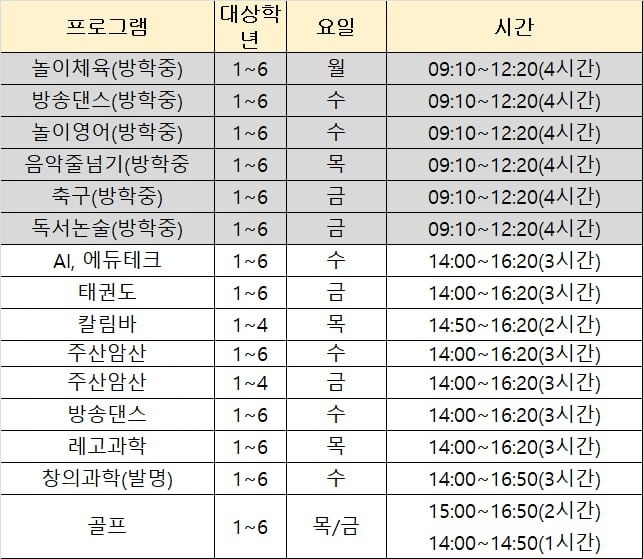 연천지역소재 강사구인 공고 썸네일