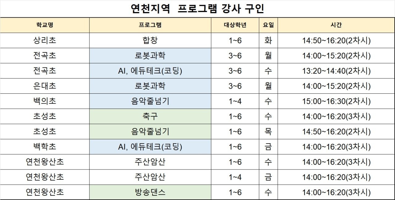 연천지역소재 강사구인 공고 썸네일