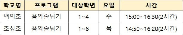 연천지역소재 강사구인 공고 썸네일