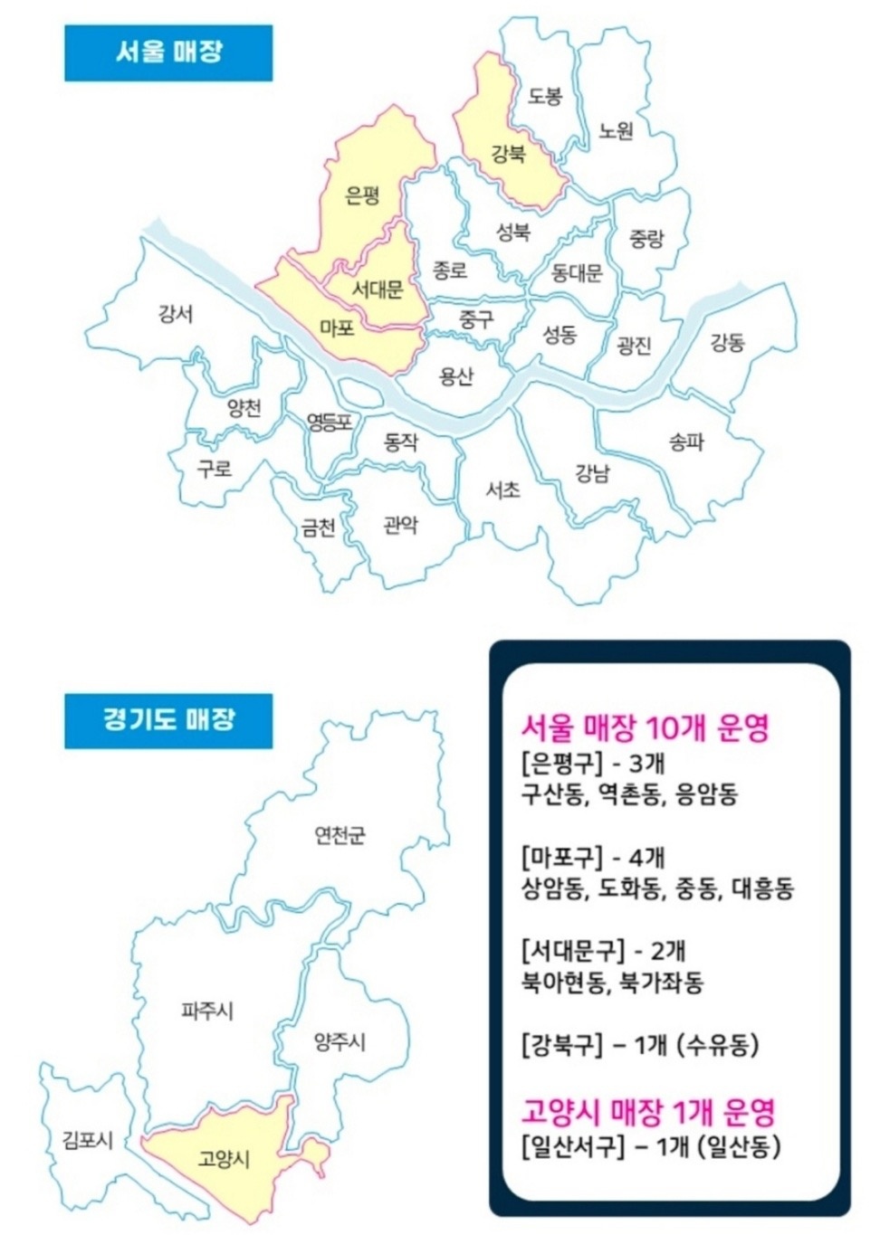 고객응대/매장관리/신입플래너 구합니다 공고 썸네일