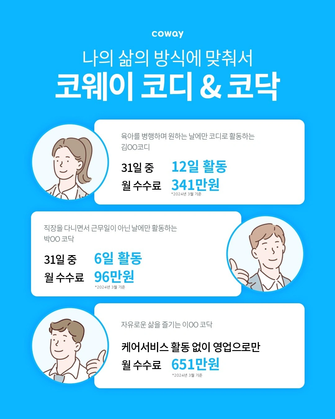 (경력/학력/나이 무관) 코웨이 세일즈&케어 전문가 코디 모집