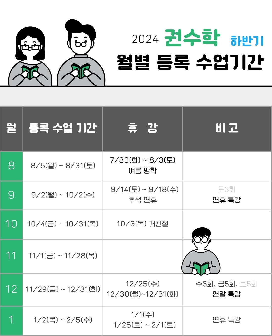 도곡동 맨투맨 권수학 아르바이트 장소