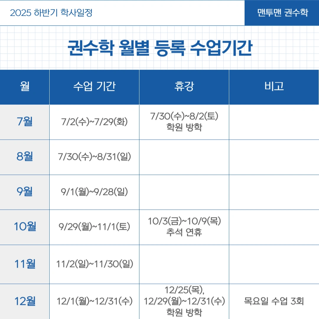 수학학원 실장 업무