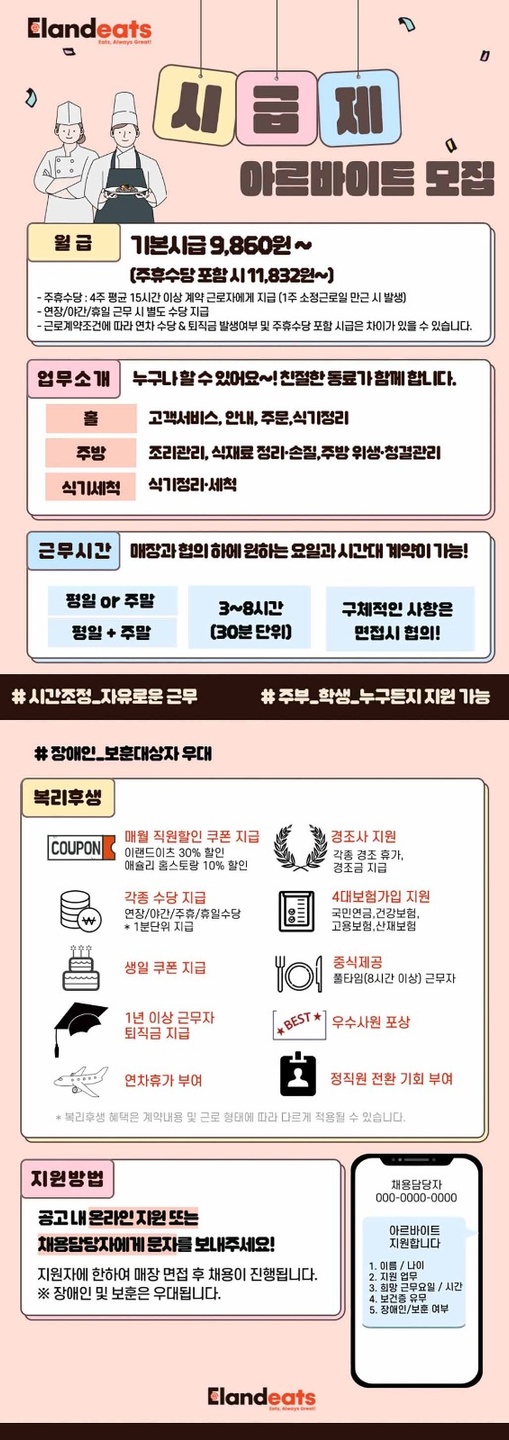 불당동 애슐리퀸즈 갤러리아 천안점 아르바이트 장소