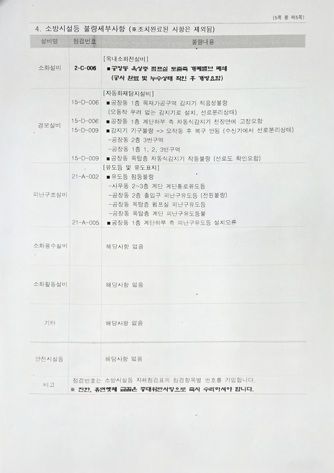 공장 소방시설 불량 조치해주실분 공고 썸네일