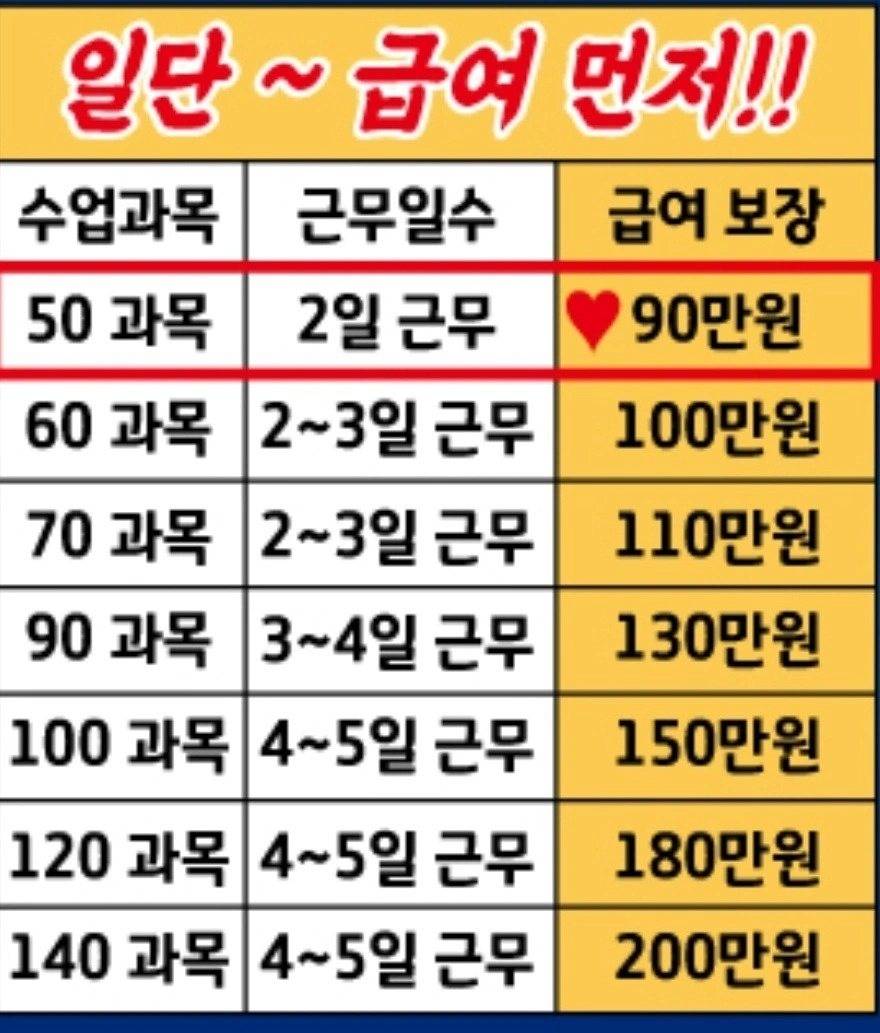 아이들을 좋아하고 교육에 관심이 있으신 분을 모십니다