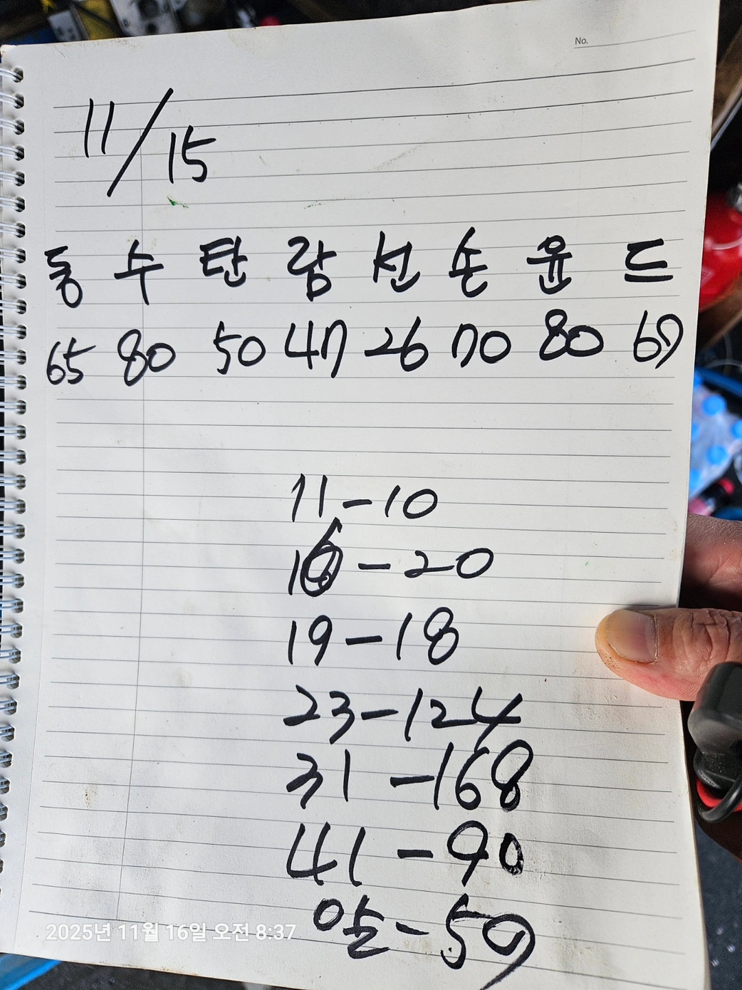 채낚기 경력자단기 장기 근무자 모집합니다.이물.중간.뒷