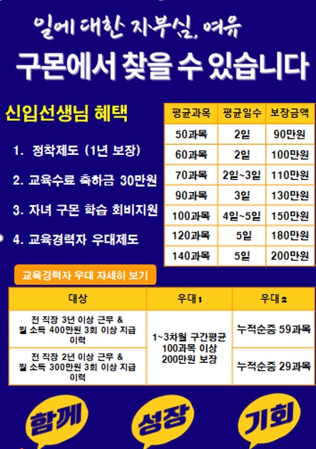 구몬교사를 모집합니다. 공고 썸네일