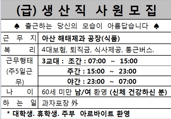 제조.과자만들기 공고 썸네일