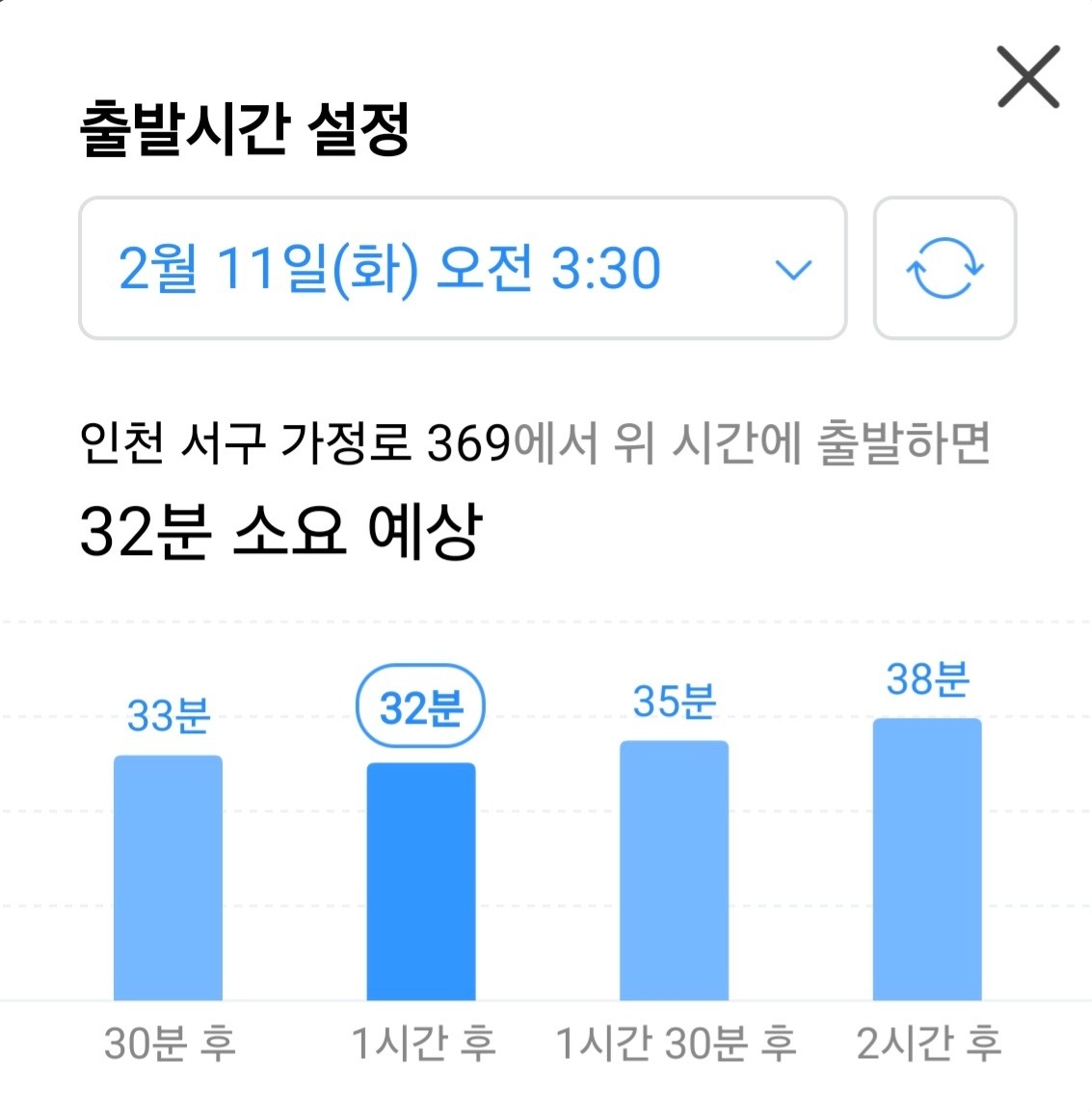 5만원에 픽업 해줄실 분 구합니다!!(새벽알바) 공고 썸네일