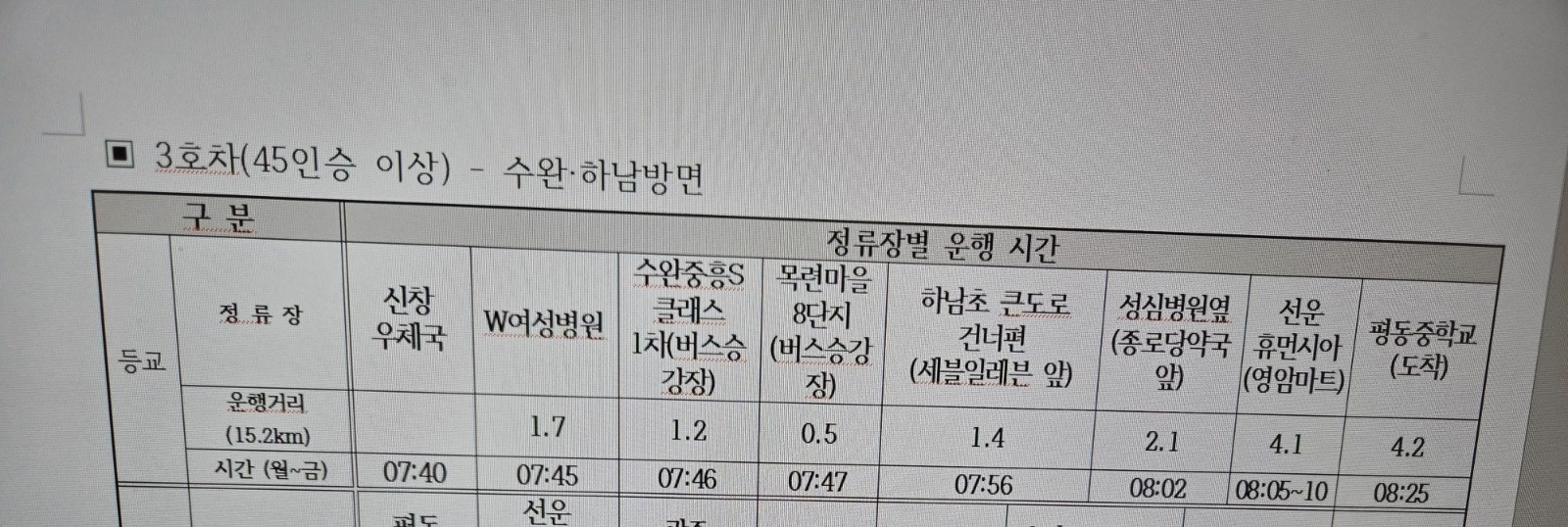 평동중 수완하남방면 안전도우미 일급2만 등교시만 공고 썸네일