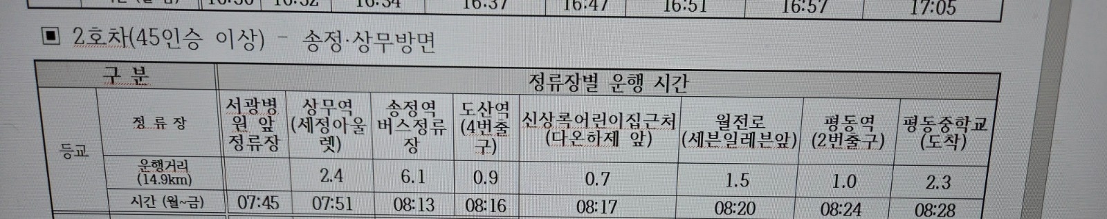 정정/평동중 금호지구방면 안전도우미 일급2만 등교시만 공고 썸네일