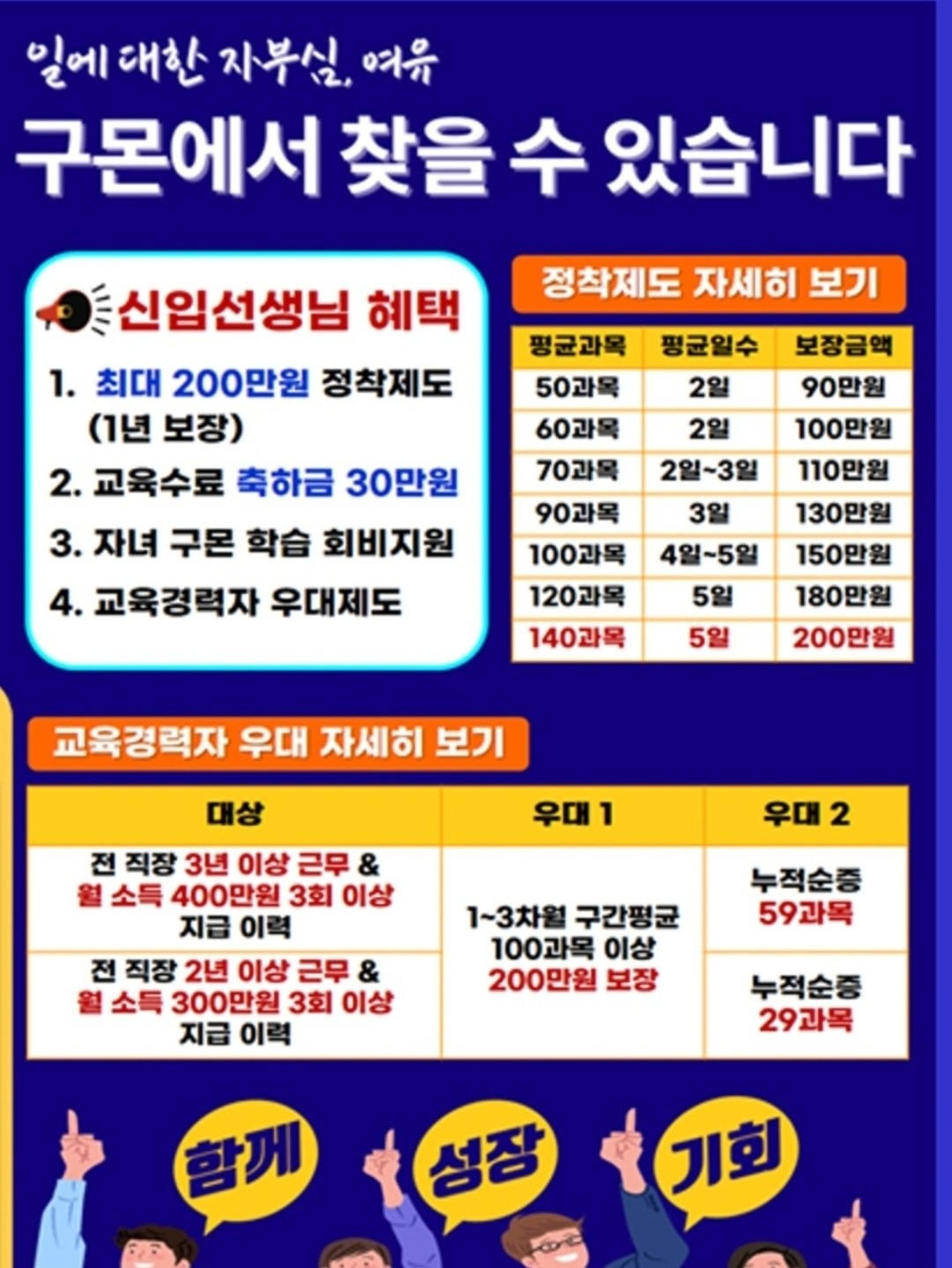 2월21일마감!단1번온라인교육!주3일가능/아이좋아하시는 공고 썸네일