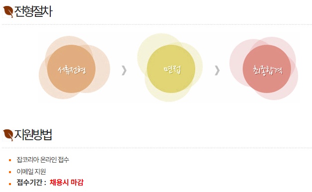 성수동2가 플레이에프앤비 아르바이트 장소 (4)