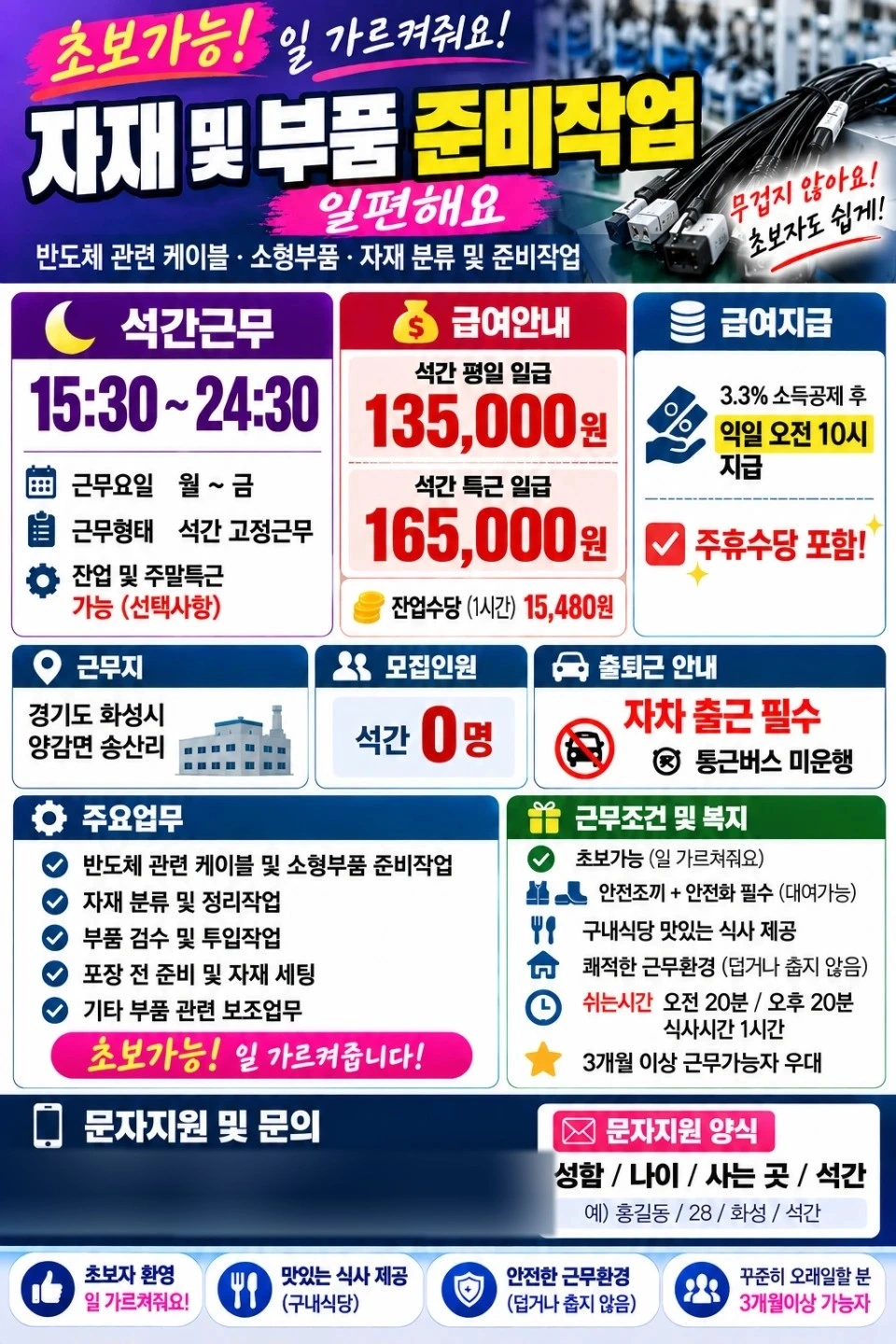 석간고정 포장팀 자차만 가능 꾸준한물량