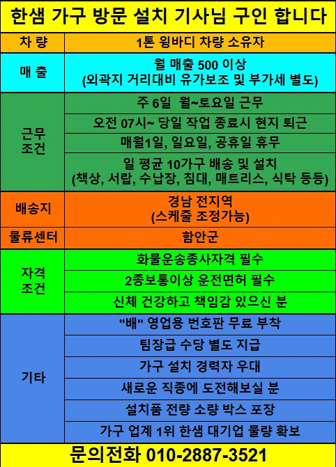 한샘 가구 방문 설치 팀장님, 기사님 구인합니다.