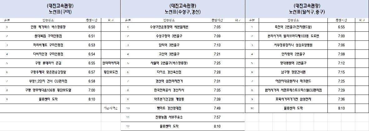 (장/단/기/가능)경산 화장품 물류센터 공고 썸네일