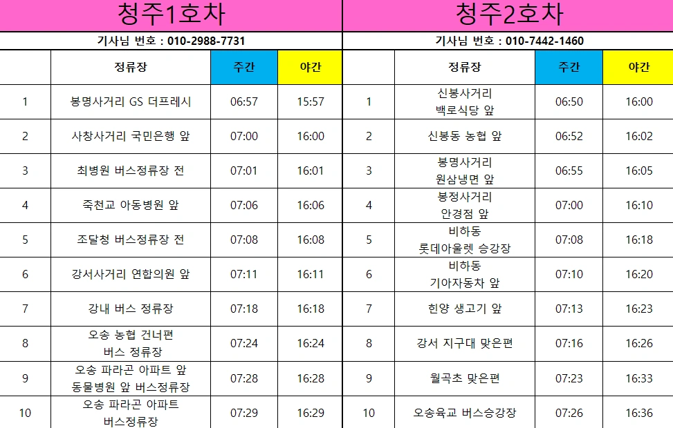 화장품 단순 포장업무 버스운행