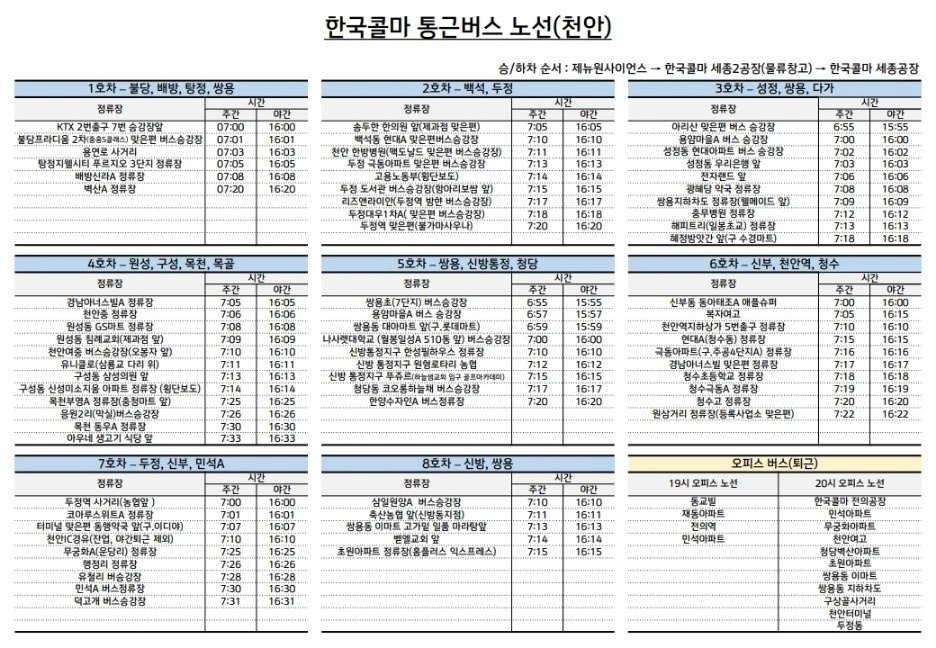 10/15 화장품 단순 포장업무 버스운행