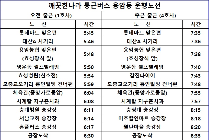 분평동 (주)영브라더스 아르바이트 장소 (6)