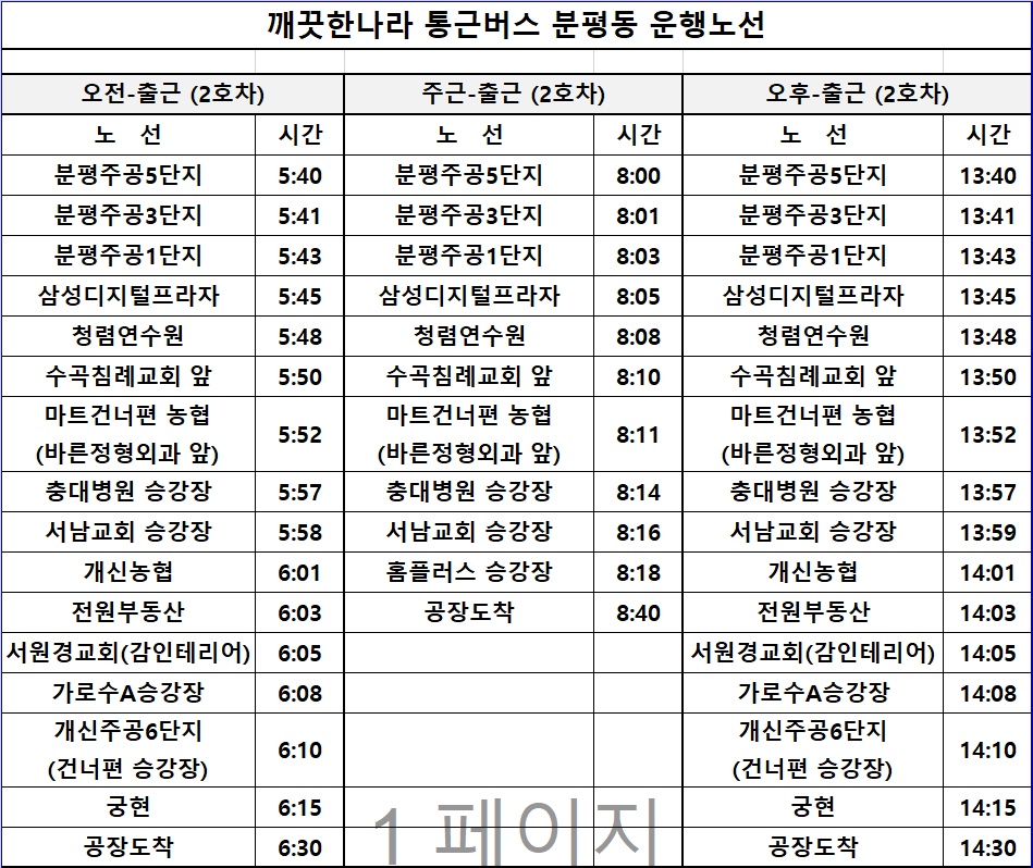 분평동 (주)영브라더스 아르바이트 장소 (5)