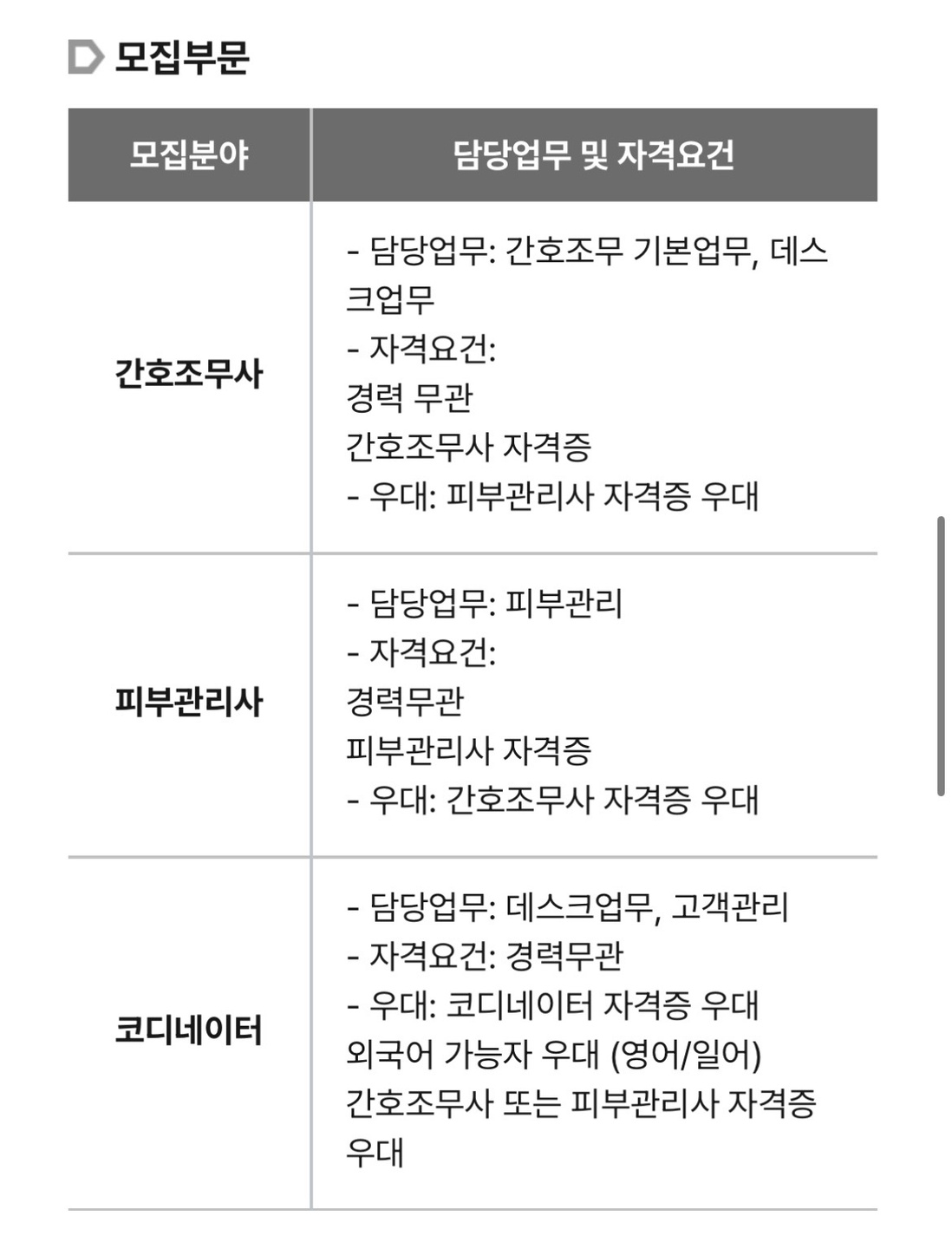 잠원동 르웰의원 아르바이트 장소 (3)