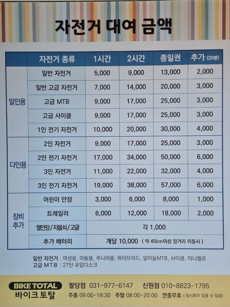 와부읍 바이크토탈 아르바이트 장소 (3)