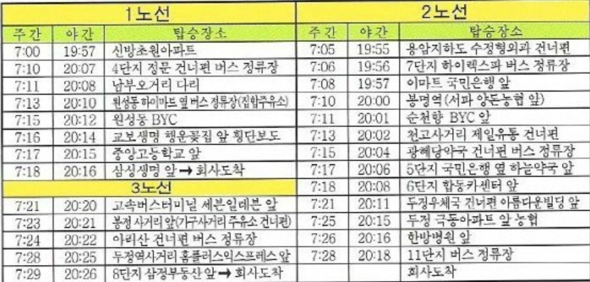 백석3공단 자동차 GDI인젝터 생산(2교대)월340~