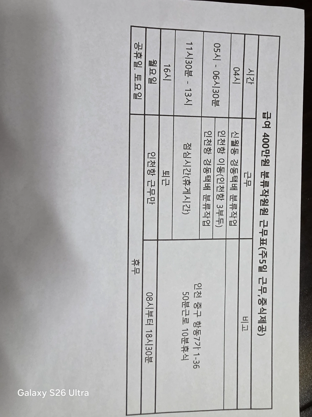 물품분류 430만원 주5일 중식제공