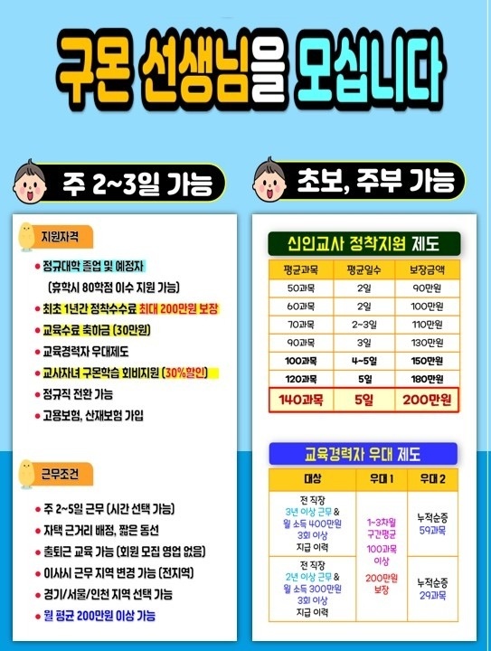 경력보다 열정이면 충분,구몬선생님 모집 공고 썸네일