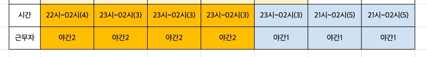 이마트24용인초당역점 근무자 구함 공고 썸네일