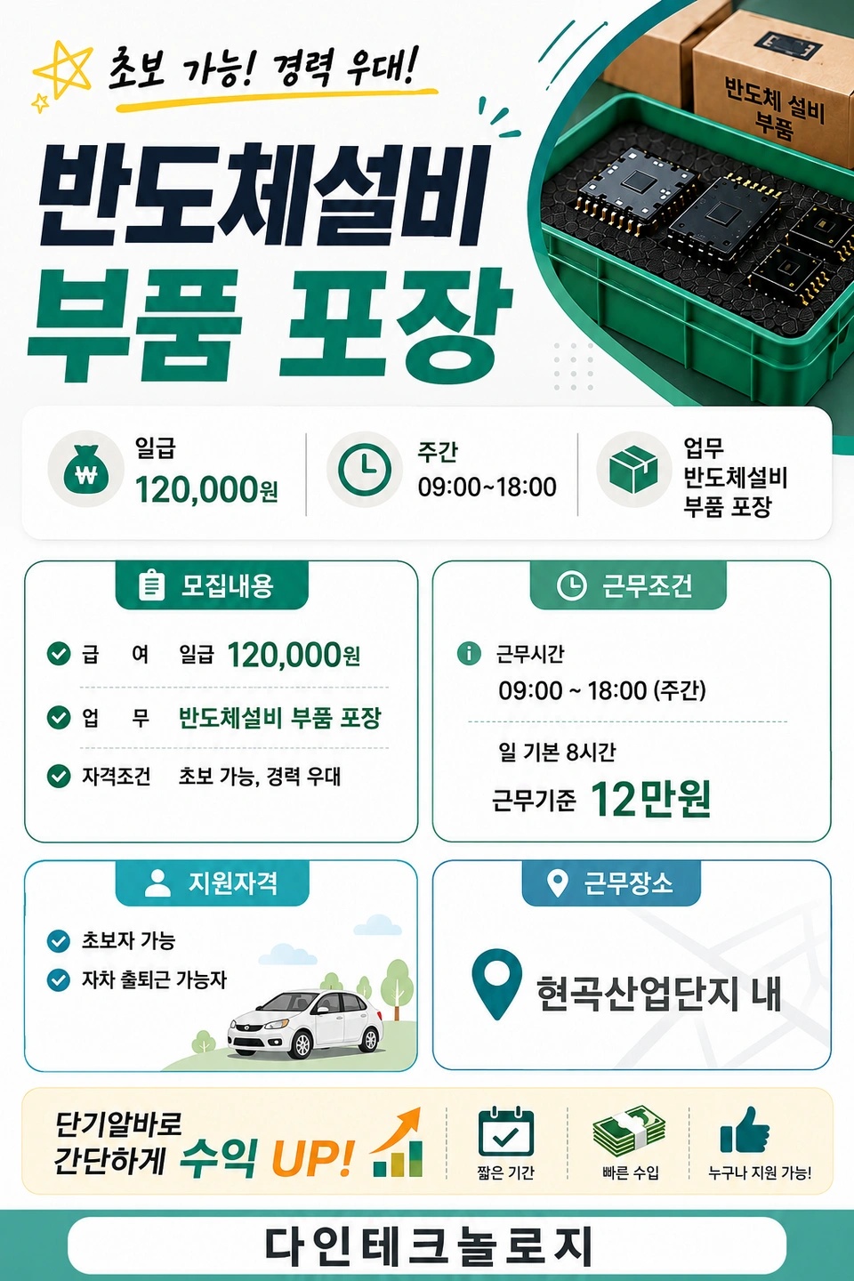 반도체설비부품 포장. 일12만 주급지급