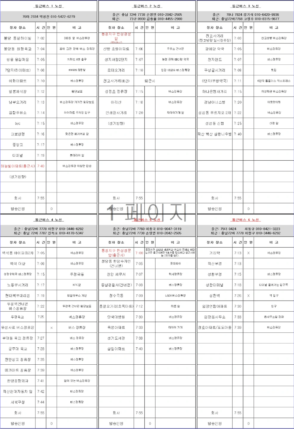 성거 코리아내 화장품 단순포장 알바 채용의 건