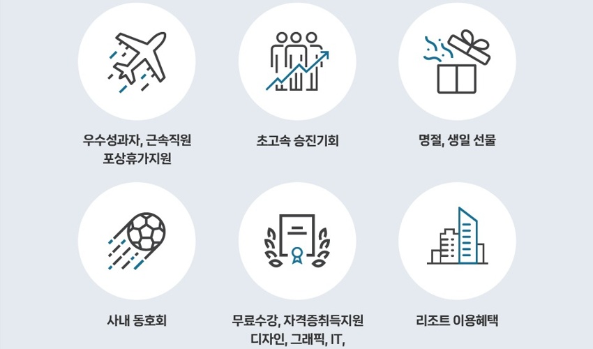 금남로2가 올댓뷰티 아카데미 광주 아르바이트 장소 (5)